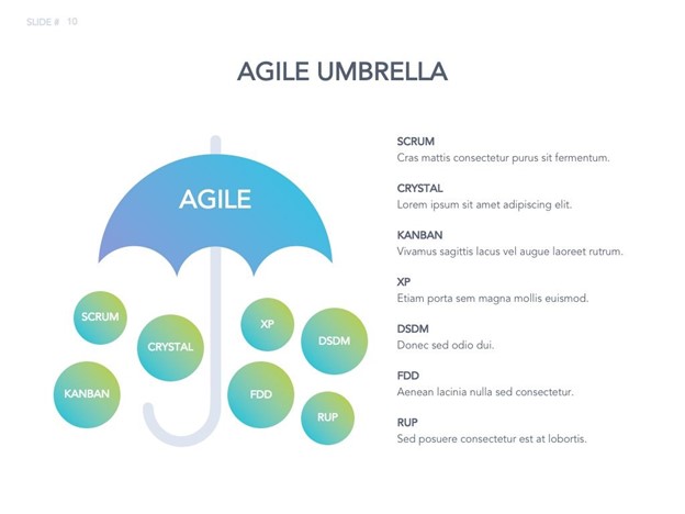 There are how many different types of agile Methodologies?