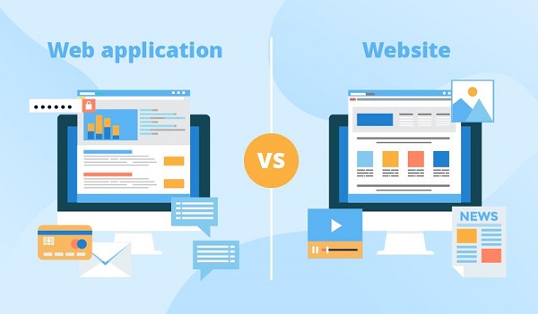 web application development technologies