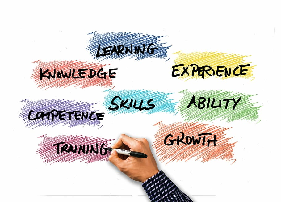 WordPress Website development services