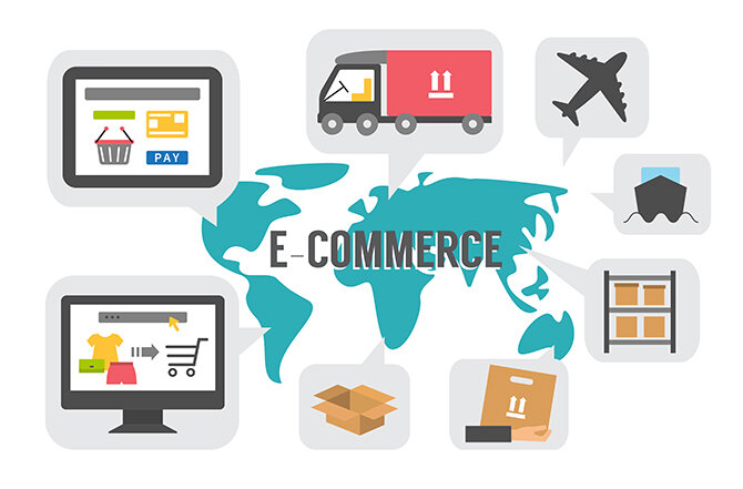 E-commerce & Retail Software Development